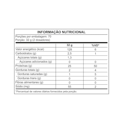 Adapto Whey Bag 2.2 kg - 4 sabores