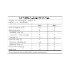 HIT Protein Bag 900g - 8 sabores