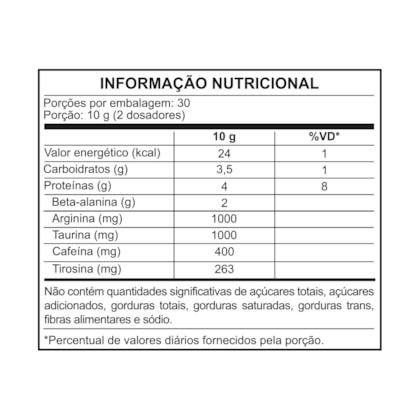 Panic Pré Treino 300g