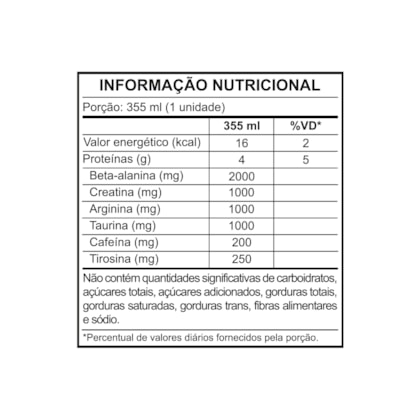 Panic Pré Treino Drink  355ml Pack com 6 un - 4 sabores