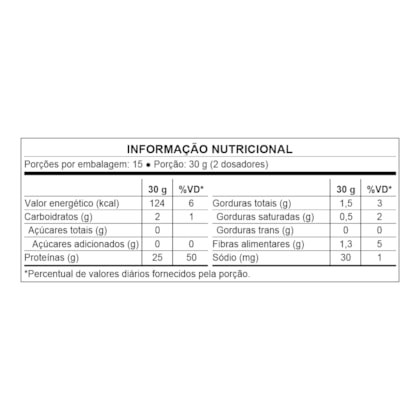 Tasty Iso Naturalle 450g - 2 sabores