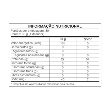 Tasty Isolate Juice 900g - 5 sabores